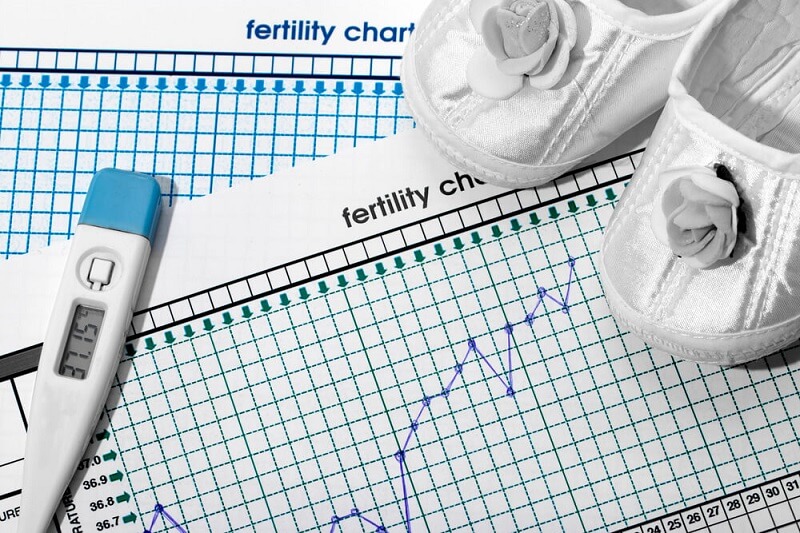 basal_body_temperature